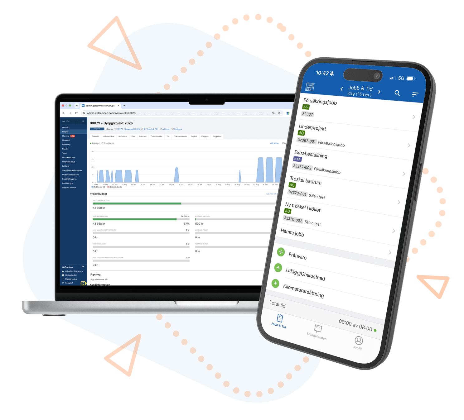 Teamhub i dator och mobilapp: projektbudget och tidrapportering